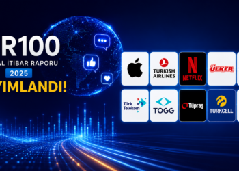 Dijital İtibar Raporu Açıklandı