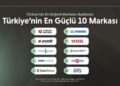 Türkiye’nin En Değerli Markaları Açıklandı