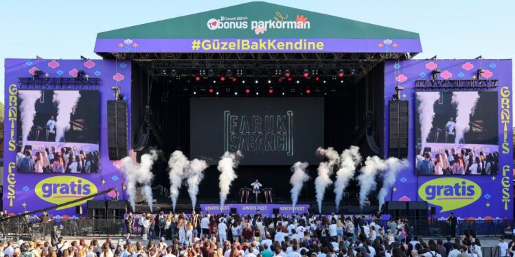 “Güzel Bak Kendine” Söylemiyle 10 Bin Kişi Gratis Fest İstanbul’daydı