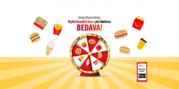 McDonald’s Türkiye’den Okula Dönüşe Özel Kampanya: Çarkıfelek